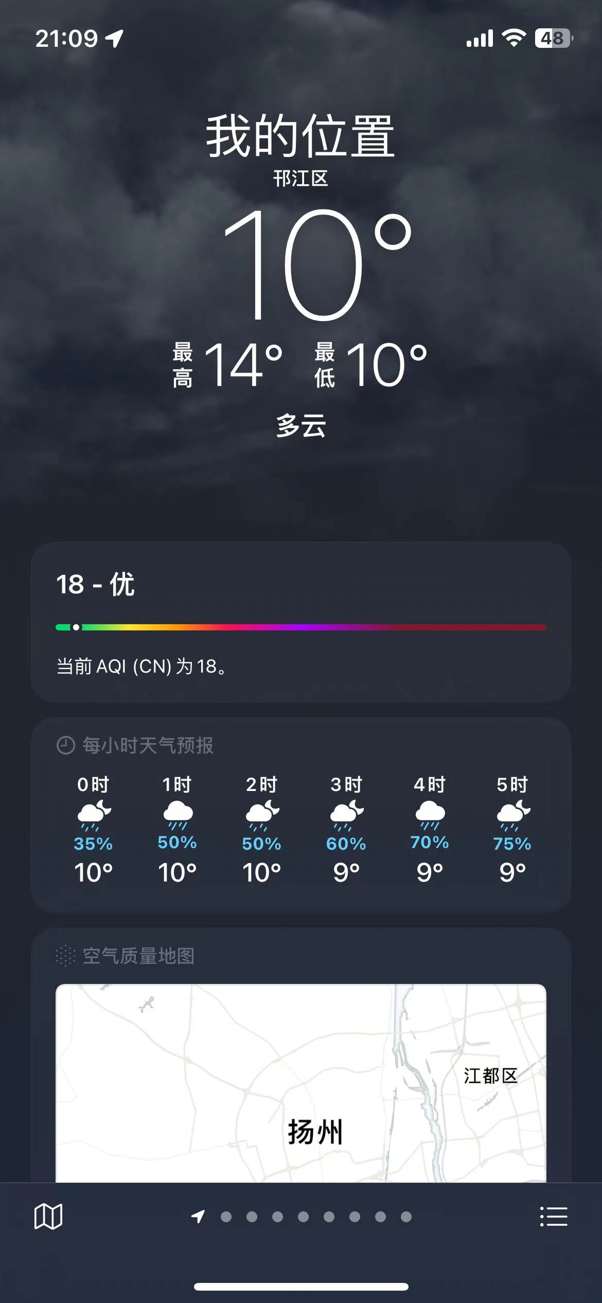 Cover Image of the Post